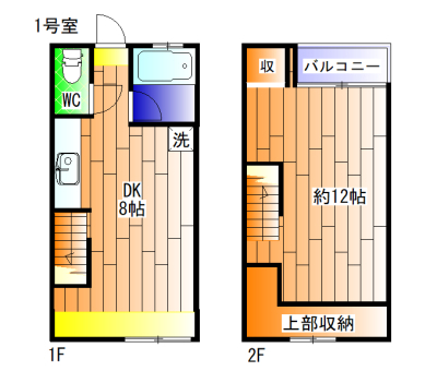 【菊池アパートの間取り】