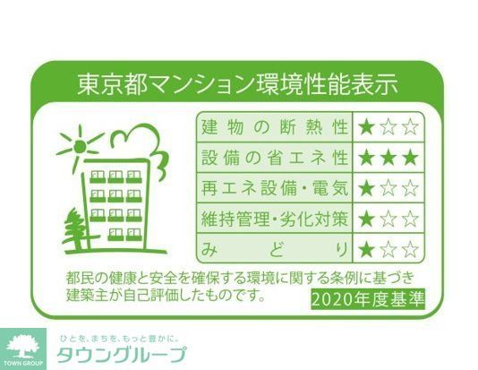 【中央区日本橋馬喰町のマンションのその他】