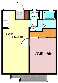 松戸市新松戸南のアパートの間取り