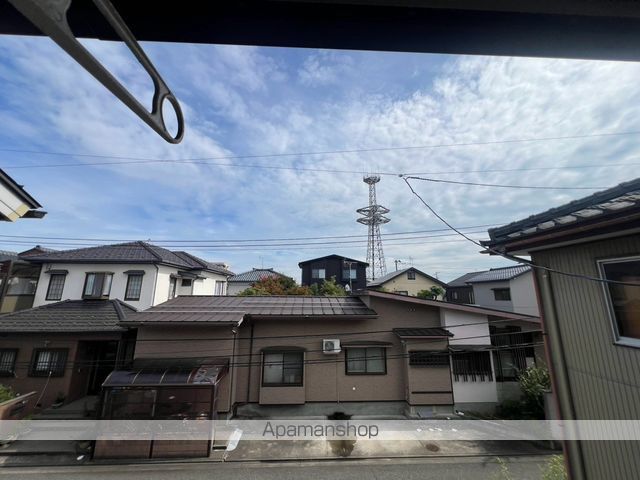 眺望　眺望