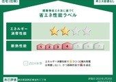 省エネ性能ラベル