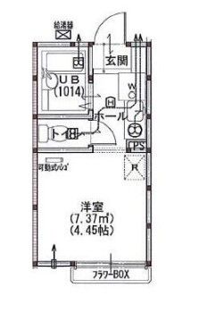 川崎市川崎区小田のアパートの間取り