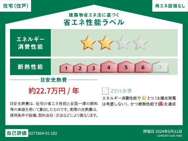 【アスカIの省エネ性能ラベル】