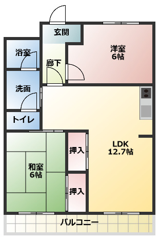 大平コーポラスIの間取り