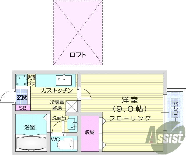 仙台市若林区荒井のアパートの間取り