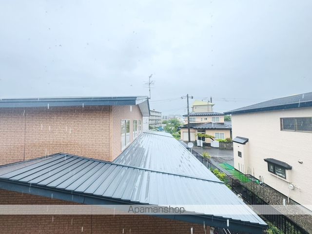 眺望　眺望