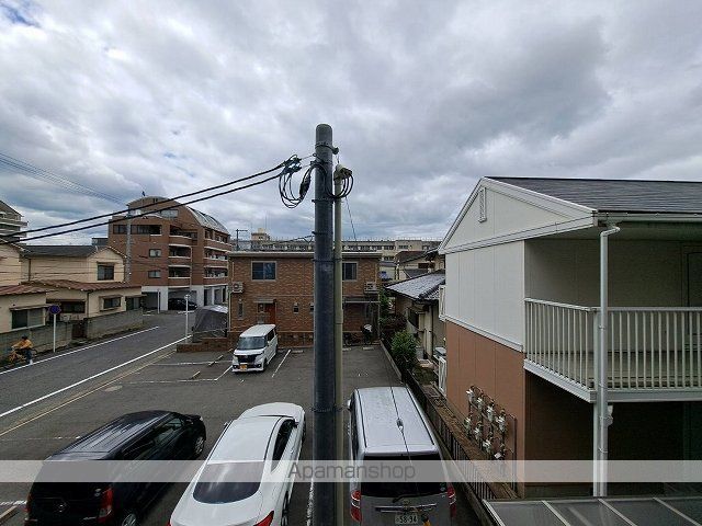 眺望　眺望