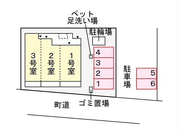 その他　その他