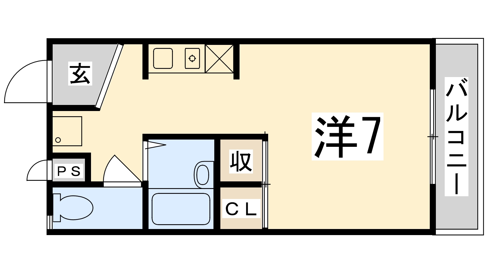 リバーハイツの間取り