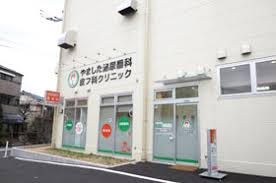 病院　やました泌尿器科・皮フ科クリニック（病院）まで256m