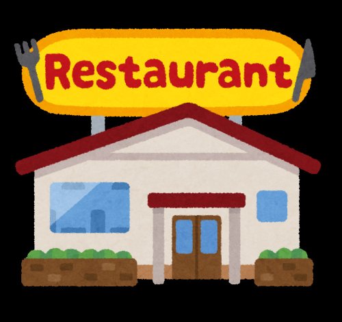 飲食店　ロイヤルホスト森ノ宮店（飲食店）まで878m