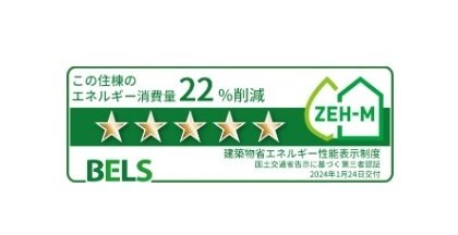 小田急小田原線 新松田駅 バス乗車時間：8分 最寄りバス停で下車 徒歩3分 2階建 築3年のその他写真