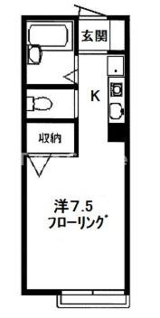 ジュネスYMの間取り写真