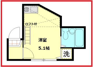 ケーケーハウス北千住の間取り写真