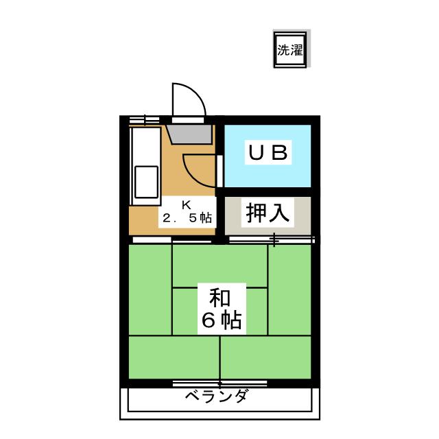 東京都中野区新井２（アパート）の賃貸物件の間取り