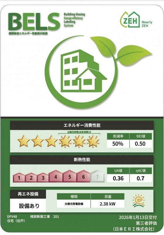 省エネ性能ラベル