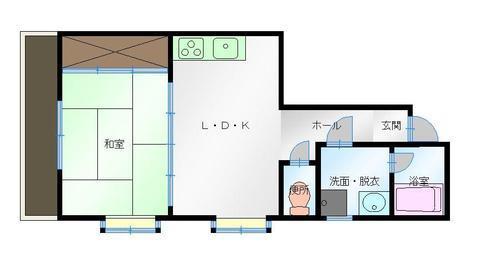 プロスパータナカの間取り