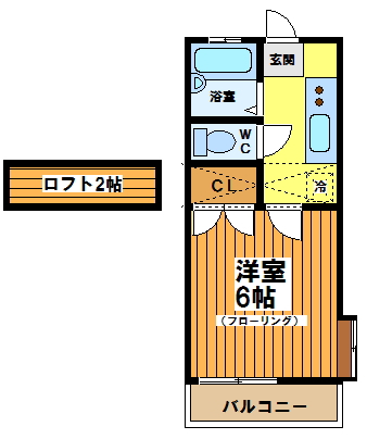 東京都渋谷区笹塚２（アパート）の賃貸物件の間取り