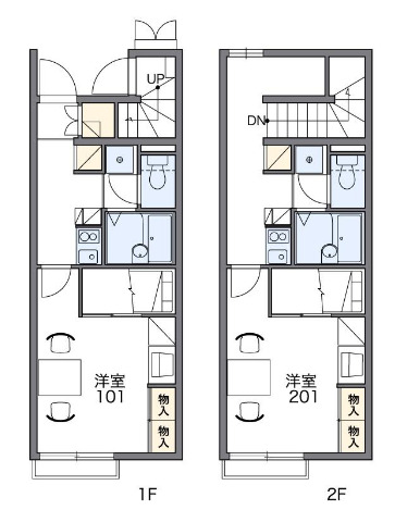 レオパレスサンフラワーつくばの間取り