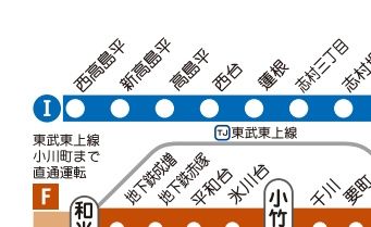 その他　☆路線図☆