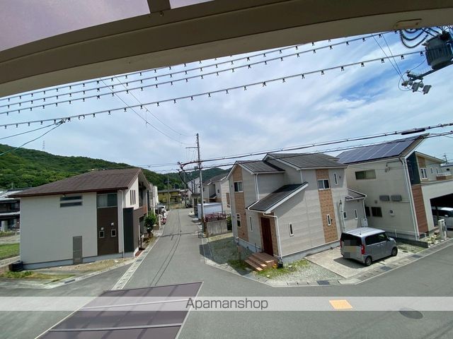眺望　眺望
