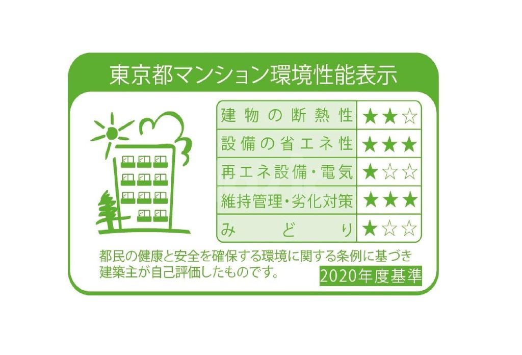 建物外観　環境性能表示