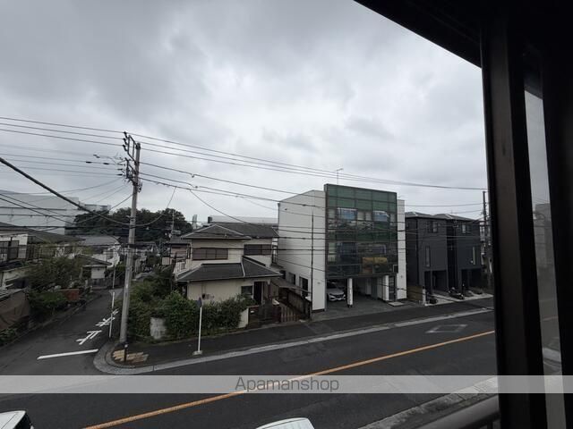 眺望　眺望
