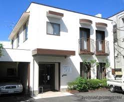 病院　山口内科クリニック（病院）まで796m