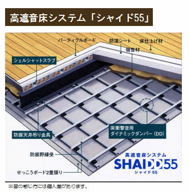 その他設備　イメージです。