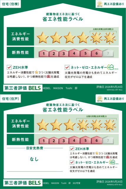 省エネ性能ラベル　ＢＥＬＳマーク（３０２）