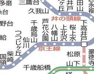 その他　☆路線図☆