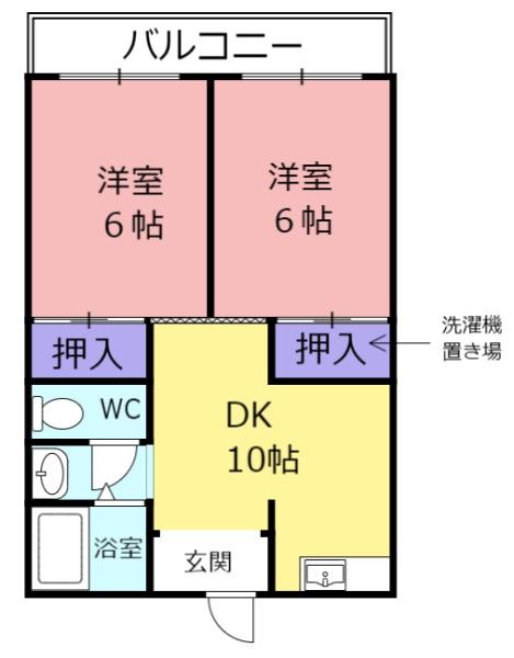 協栄ハイツ1の間取り写真