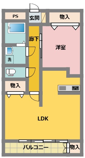 日吉マンション401の間取り