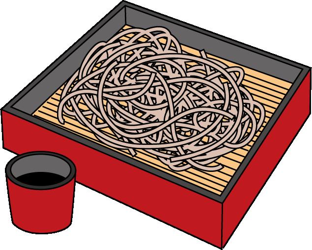 飲食店　六文そば中延店（飲食店）まで1946m