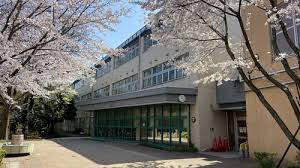 小学校　杉並区立荻窪小学校（小学校）まで861m
