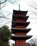 その他　池上本門寺（その他）まで862m
