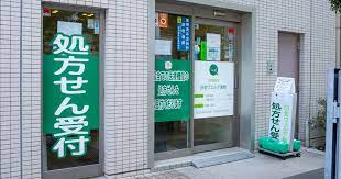 ドラックストア　白金ヴェルデ薬局（ドラッグストア）まで205m