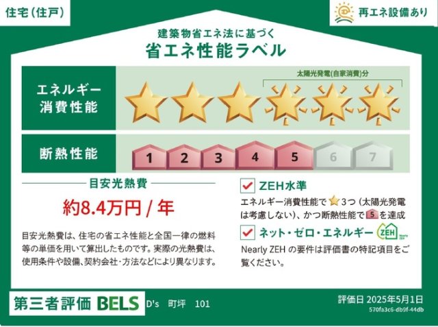 省エネ性能ラベル