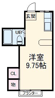 サンコーポあけぼのＡの間取り