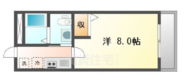 サンフォレスト北白川の間取り