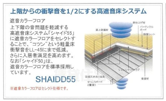 【シャンデブラン桂のその他設備】