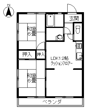 グリーンレジデンスの間取り