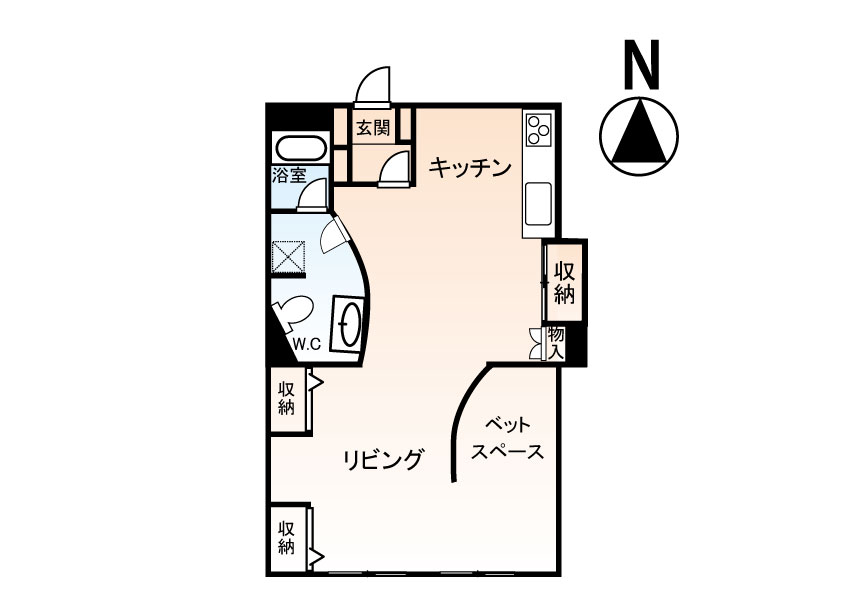 太田レジデンスの間取り