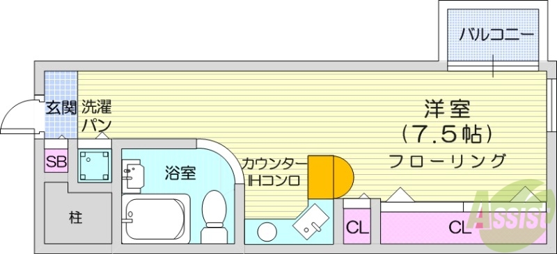 仙台市宮城野区新田のマンションの間取り