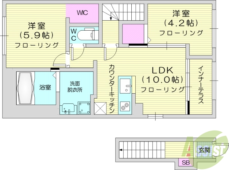 多賀城市新田新築アパートの間取り