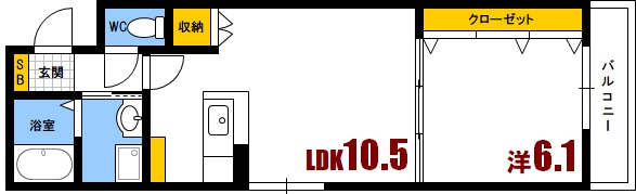 フォブール銀河3-28の間取り