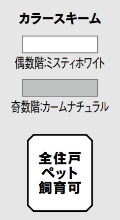 その他設備　コンフォリア・リヴ桜川ソルテラス