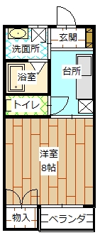 メゾン北目の間取り