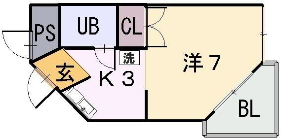 新星ビル上小阪の間取り