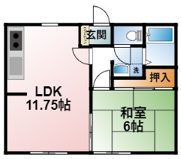 御苑ハイツA_間取り_0